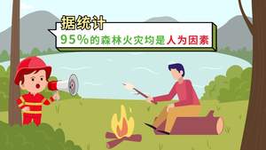 春季森林防火要注意